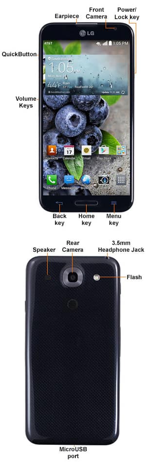 Device Diagram