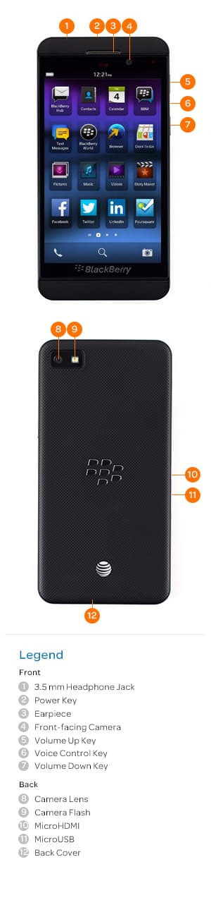Device Diagram