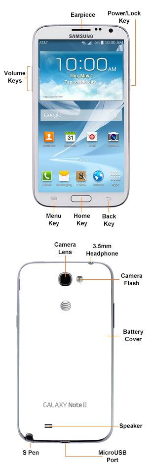 Device Diagram