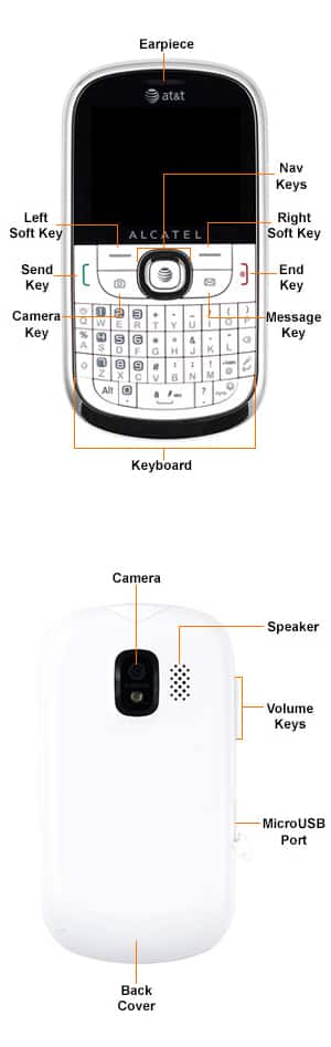 Device Diagram