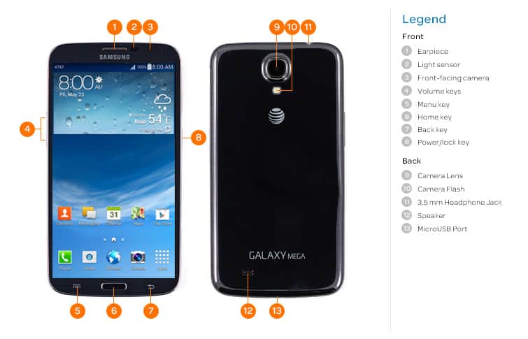 Device Diagram