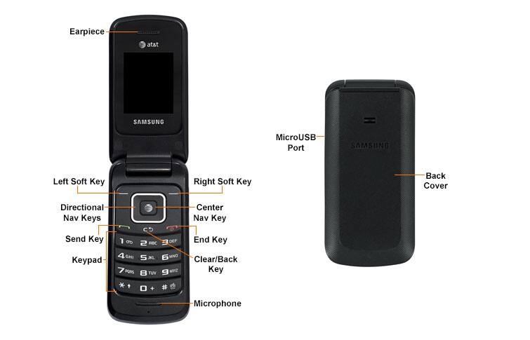 Device Diagram