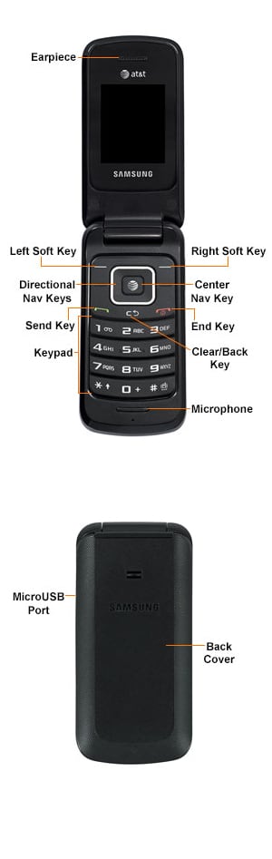 Device Diagram