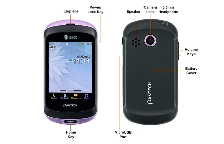 Device Diagram