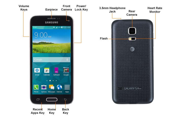 Device Diagram