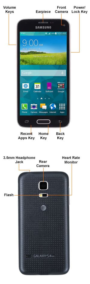 Device Diagram