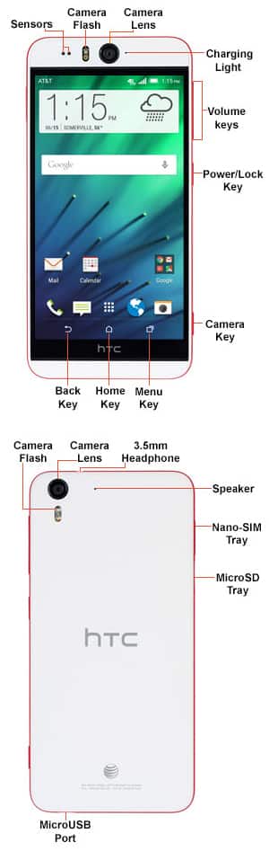 Device Diagram
