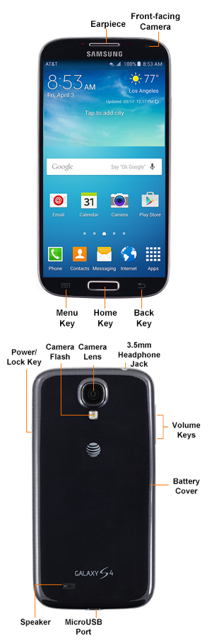 Device Diagram