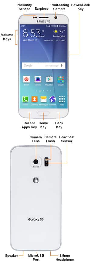 Device Diagram