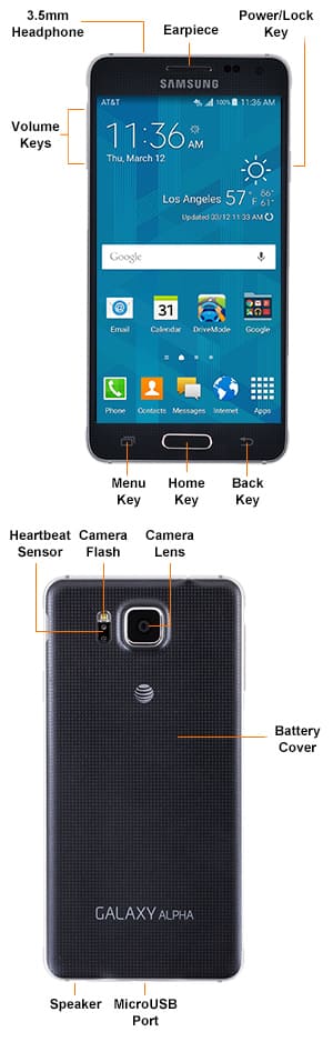 Device Diagram