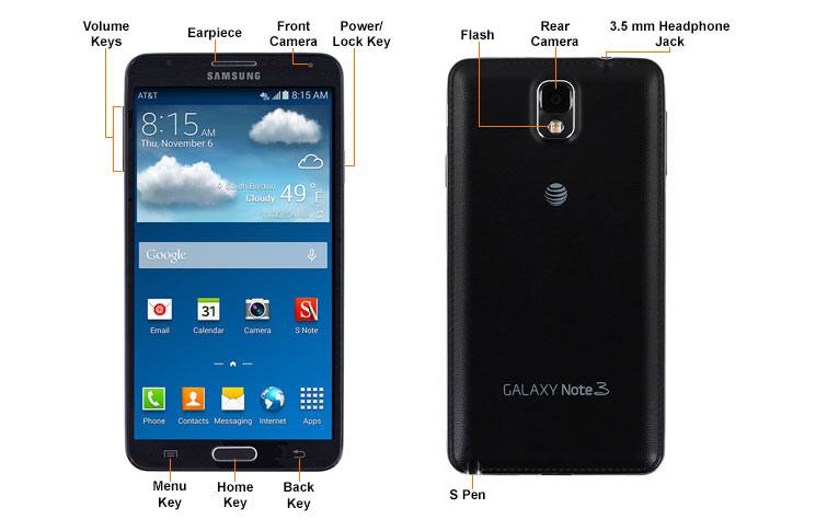 Device Diagram