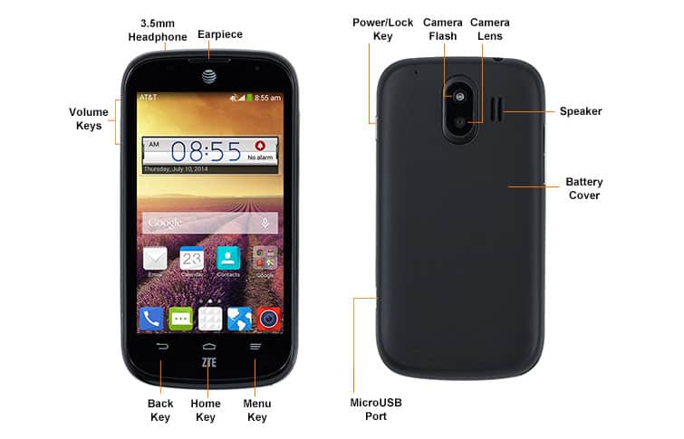 Device Diagram