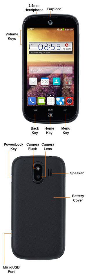 Device Diagram