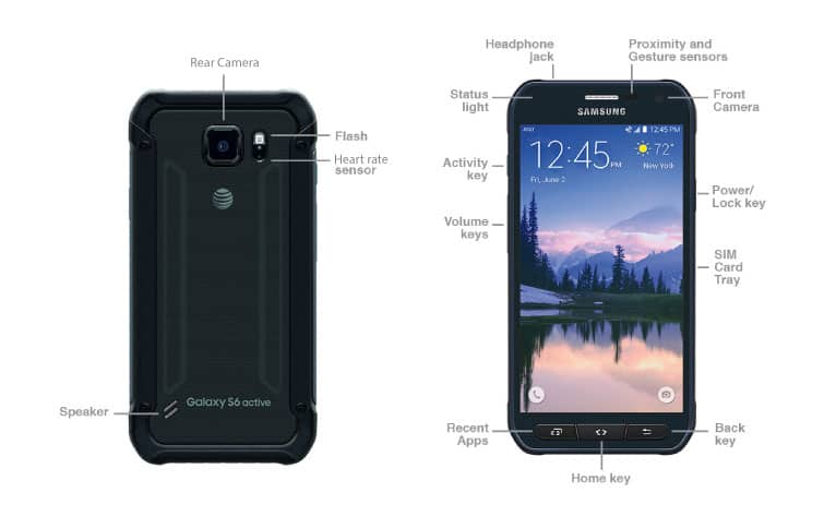 Device Diagram