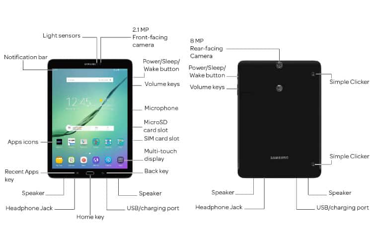 Device Diagram