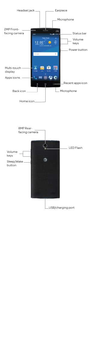 Device Diagram