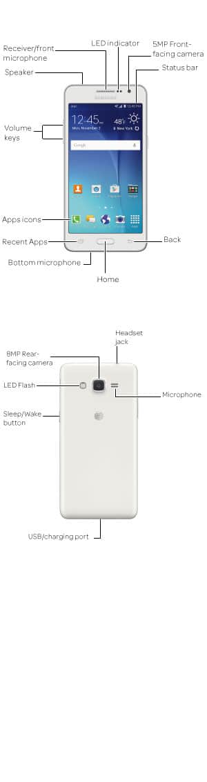 Device Diagram