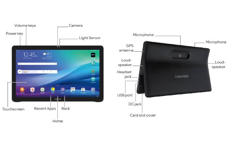 Device Diagram