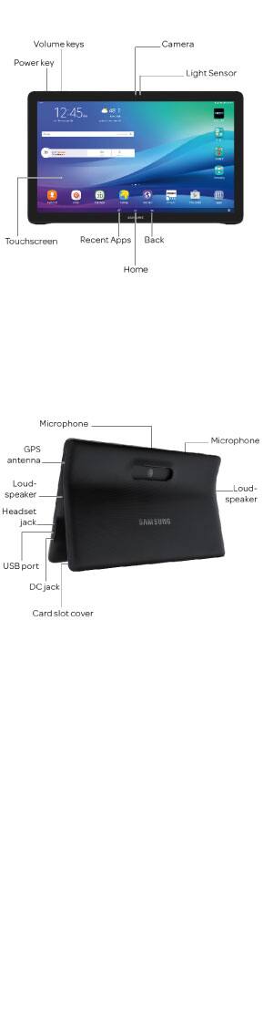 Device Diagram