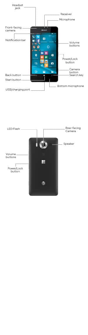 Device Diagram