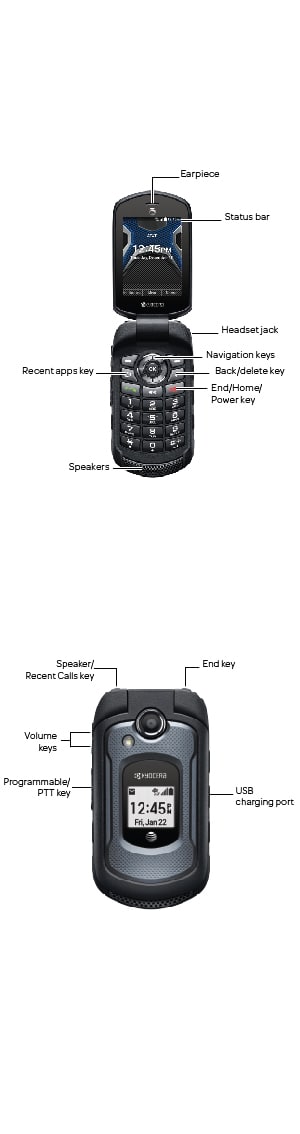 Device Diagram