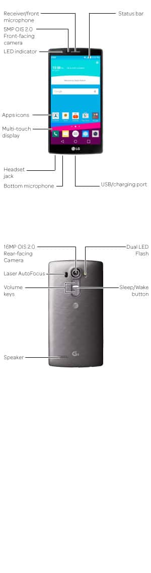 Device Diagram