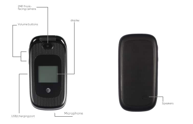 Device Diagram
