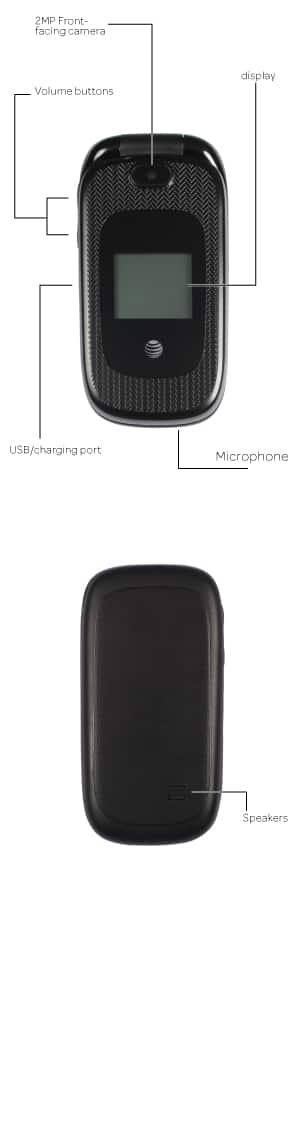 Device Diagram