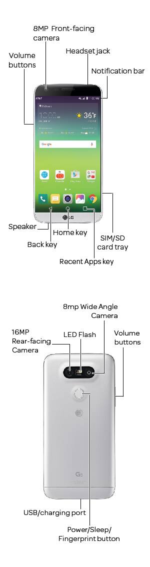 Device Diagram