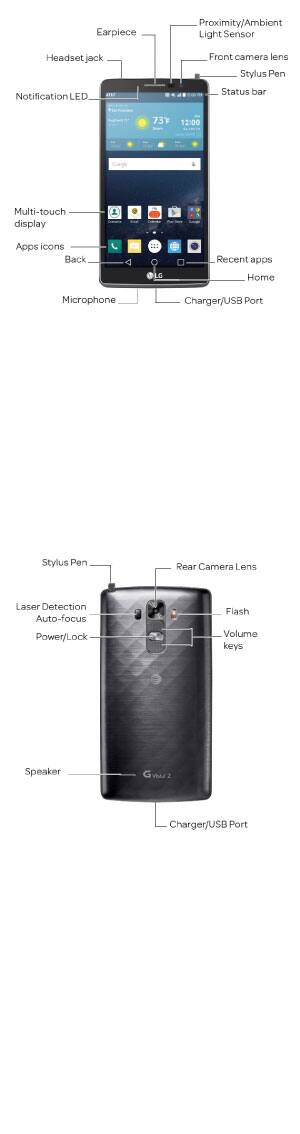Device Diagram