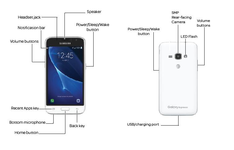 Device Diagram