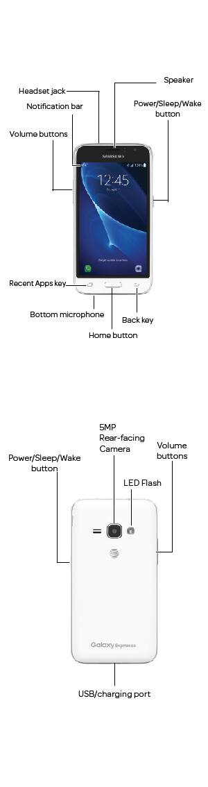 Device Diagram