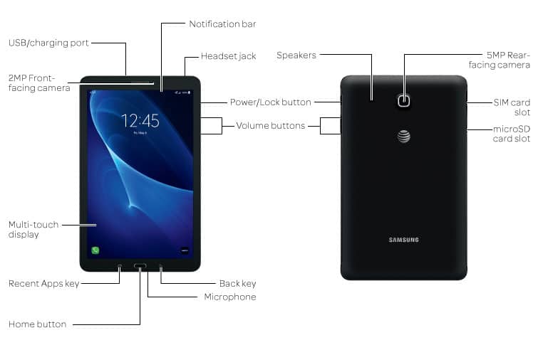 Device Diagram