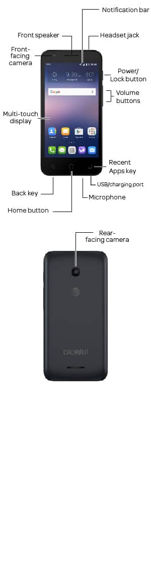 Device Diagram