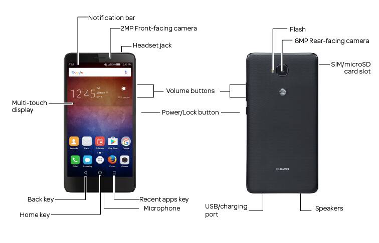 Device Diagram