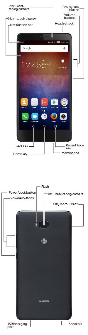 Device Diagram