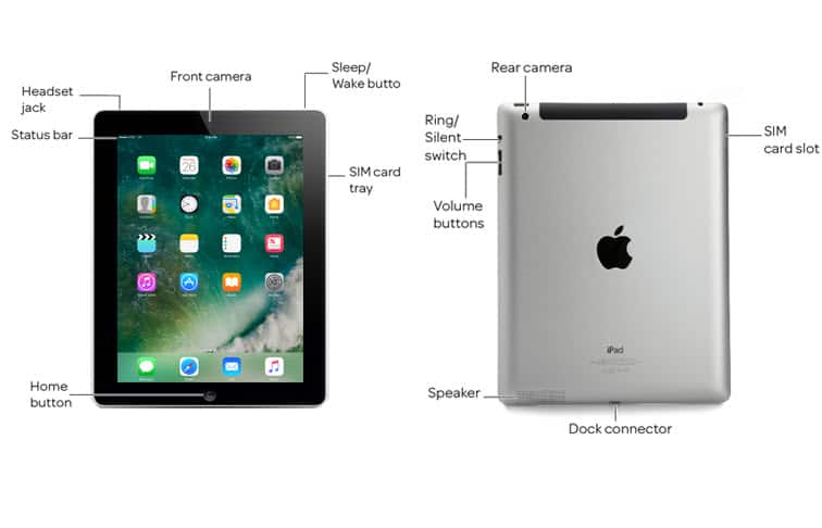 Device Diagram
