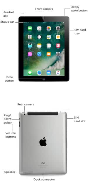Device Diagram