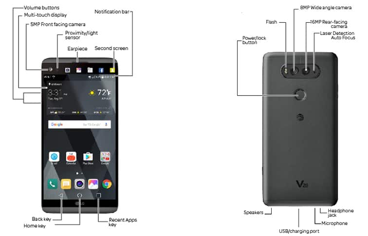 Device Diagram