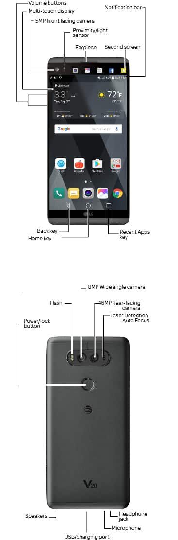 Device Diagram