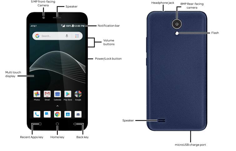 Device Diagram