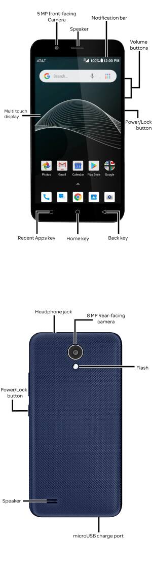 Device Diagram