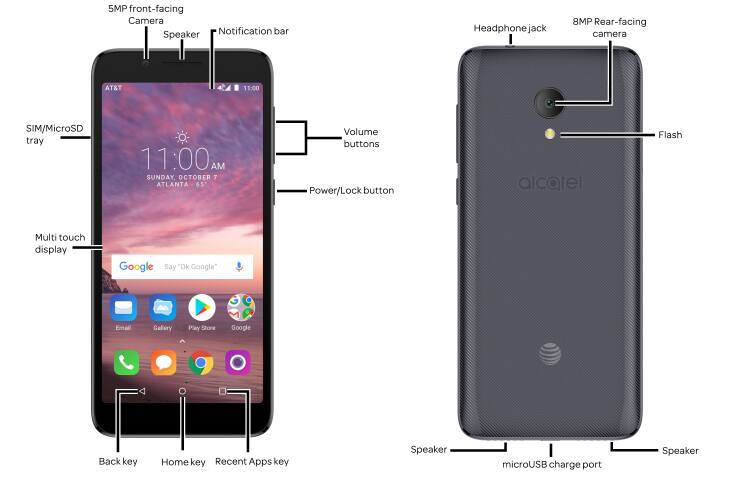 Device Diagram