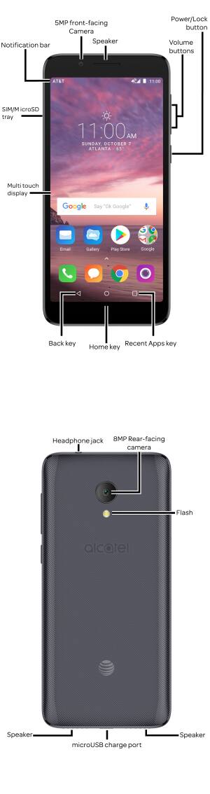 Device Diagram