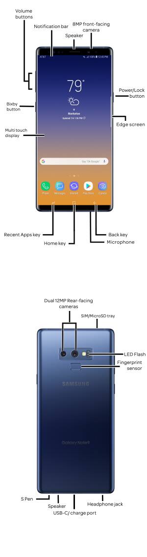 Device Diagram
