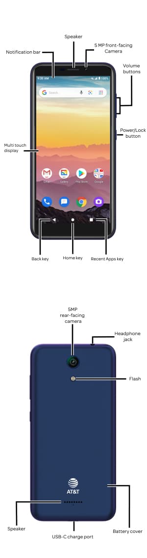 Device Diagram