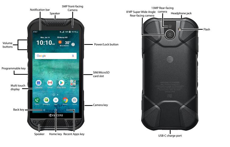 Device Diagram