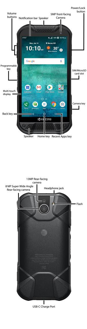 Device Diagram