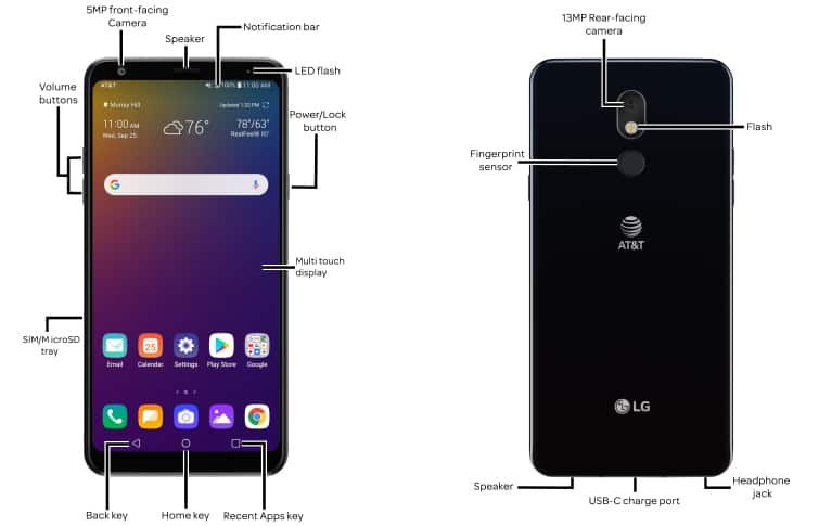 Device Diagram