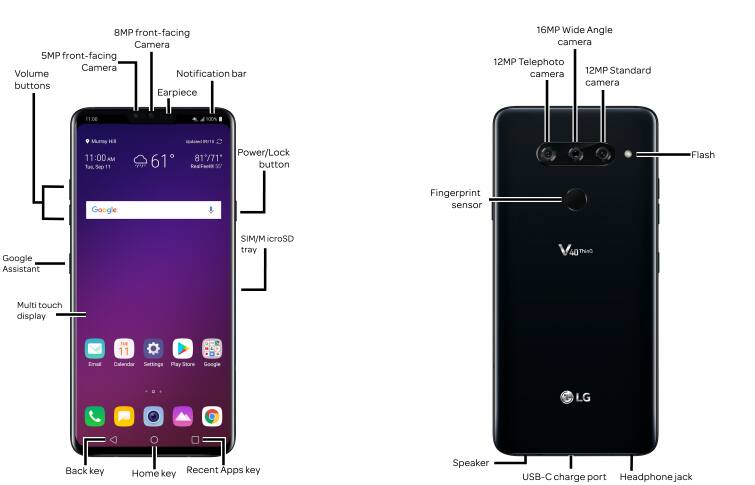 Device Diagram